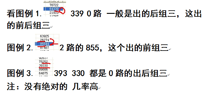 时时彩实战中如何擒拿组三,详解! 时时彩实战中如何擒拿组三,详解!